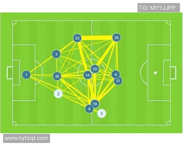 重庆篮球队意识表现的数据分析与战术优化研究